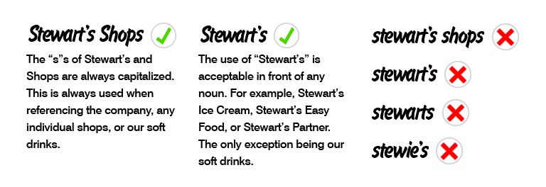 In Writing - Stewart's or Stewart's Shops